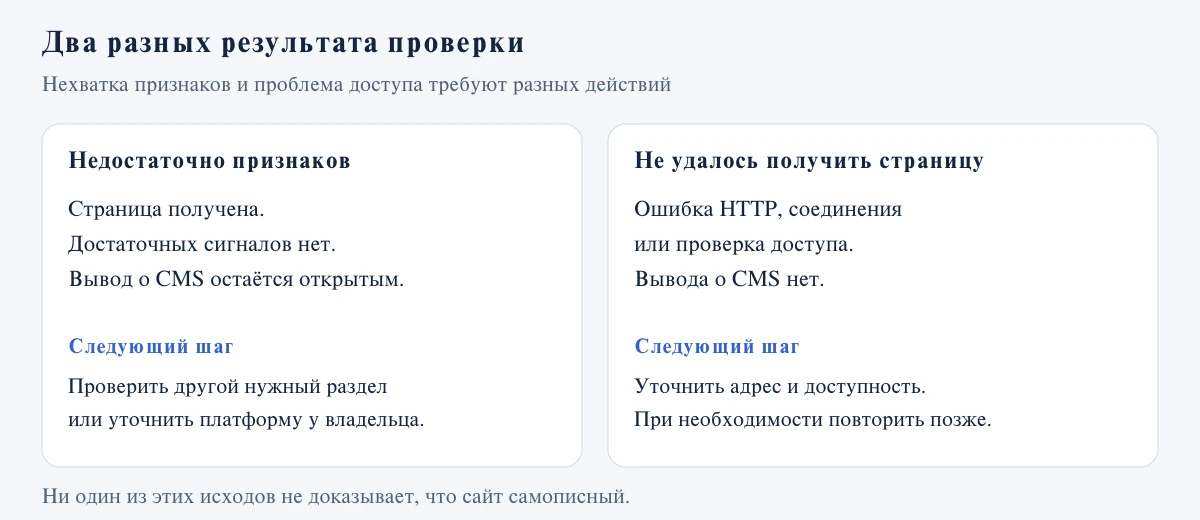 Разница между недостатком признаков на доступной странице и ошибкой получения страницы