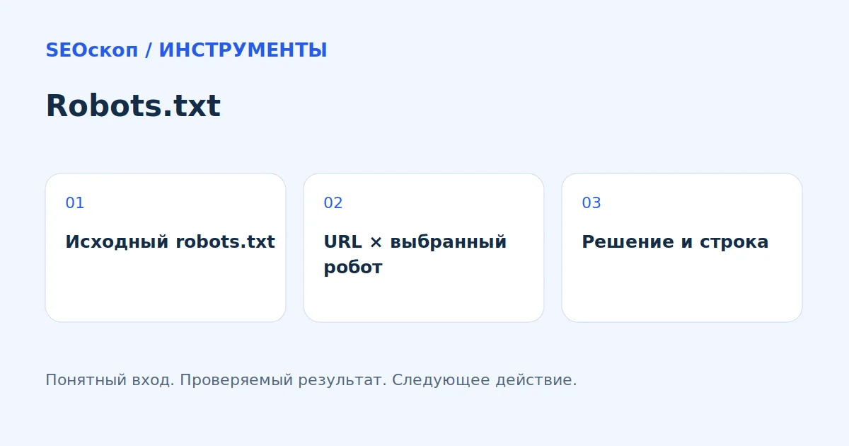 Robots.txt: Исходный robots.txt → URL × выбранный робот → Решение и строка