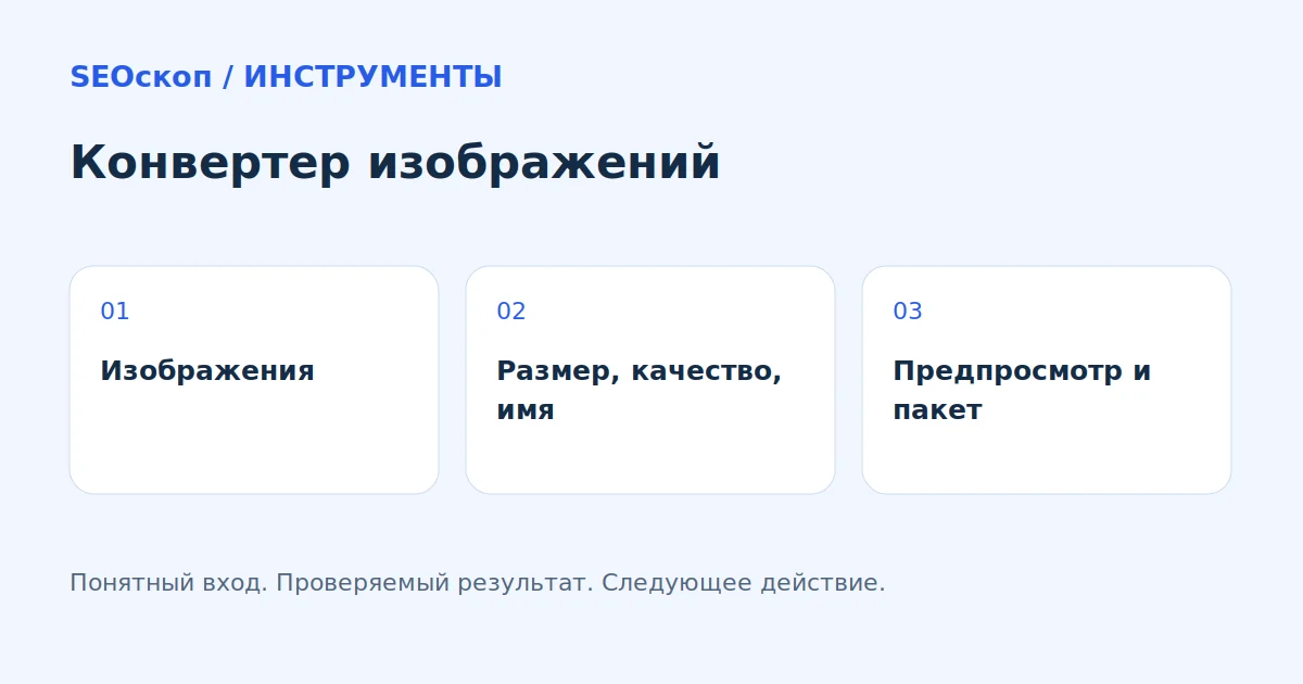 Конвертер изображений: Изображения → Размер, качество, имя → Предпросмотр и пакет
