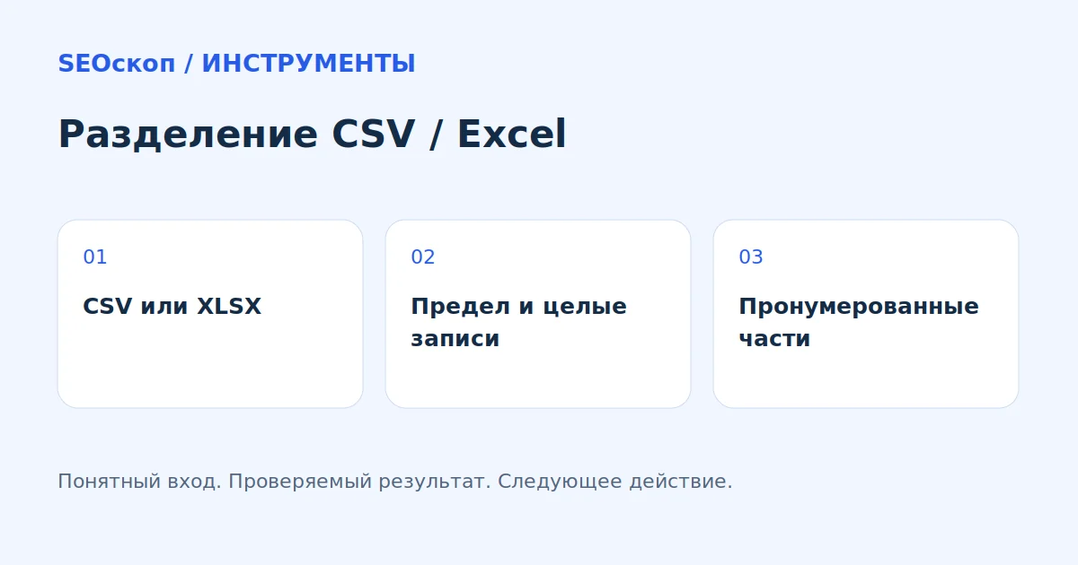 Разделение CSV / Excel: CSV или XLSX → Предел и целые записи → Пронумерованные части