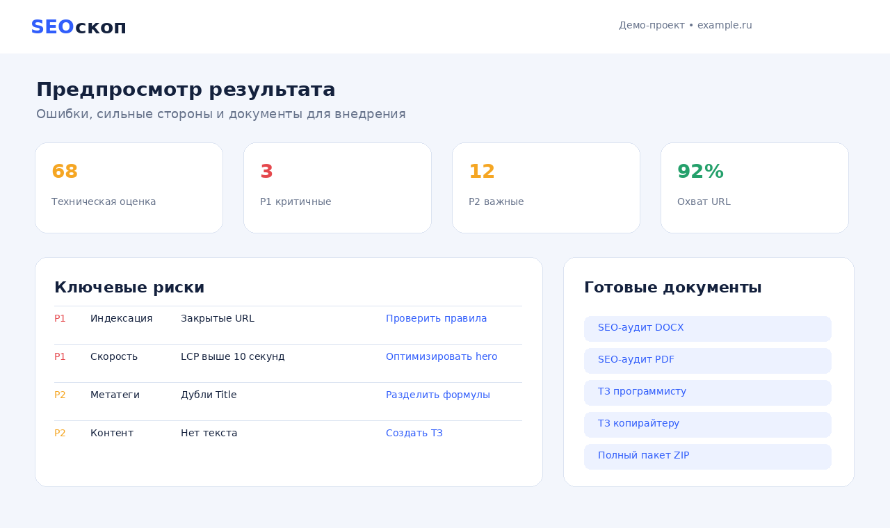 Предпросмотр SEO-аудита