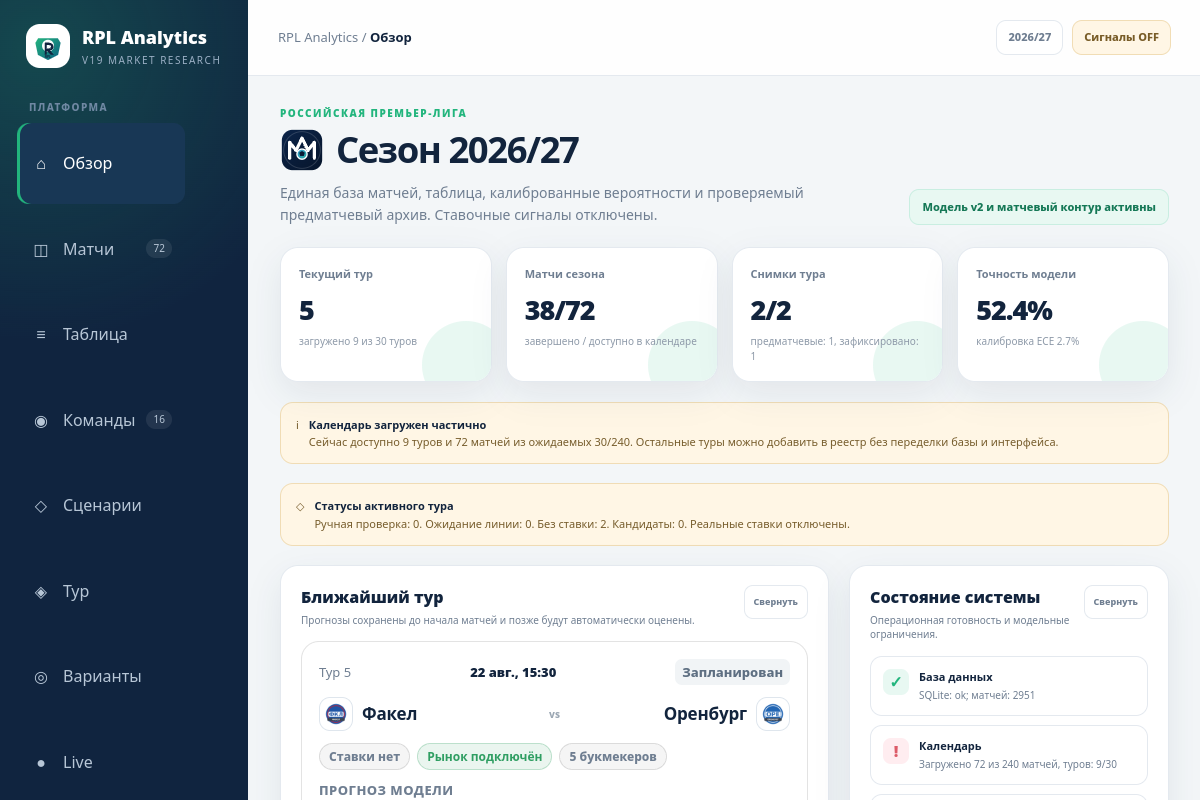 RPL Analytics — футбольная аналитическая платформа